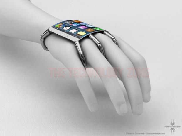 Wearable Electronic Technology