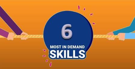 6 most In-Demand Skills for Success in Career, common skills that employers look for in all employees, Career Tips